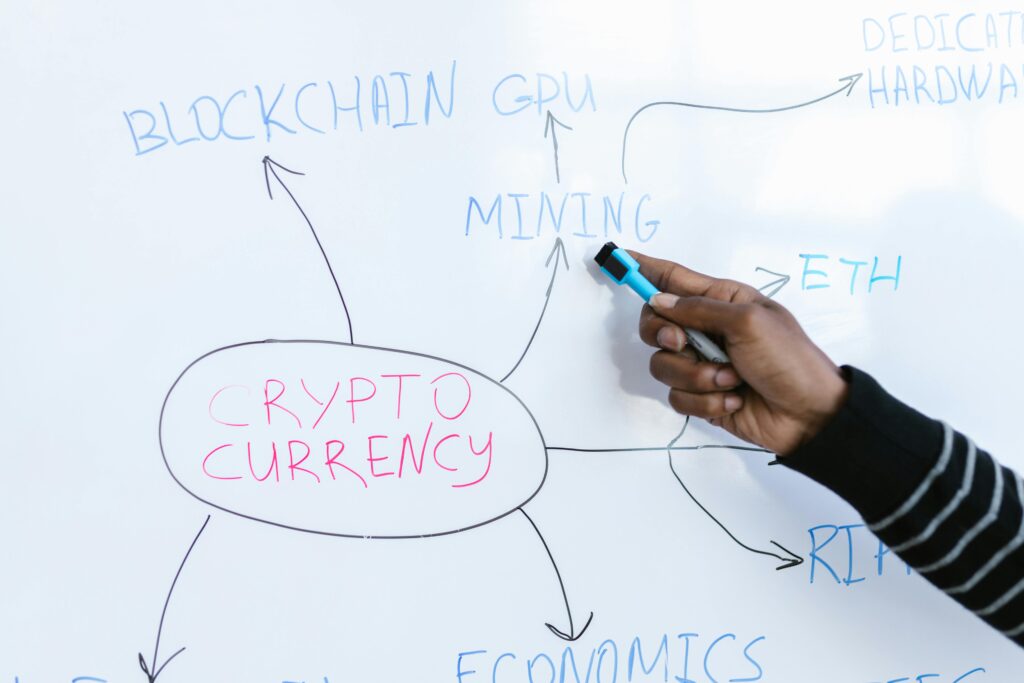 pexels-photo-8369659-8369659 Close-up of a hand pointing at a flowchart diagram related to cryptocurrency on a whiteboard.